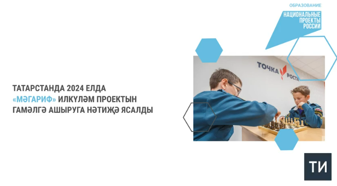 Республикада 2024 елда «Мәгариф» илкүләм проектын гамәлгә ашыруга нәтиҗә ясалды