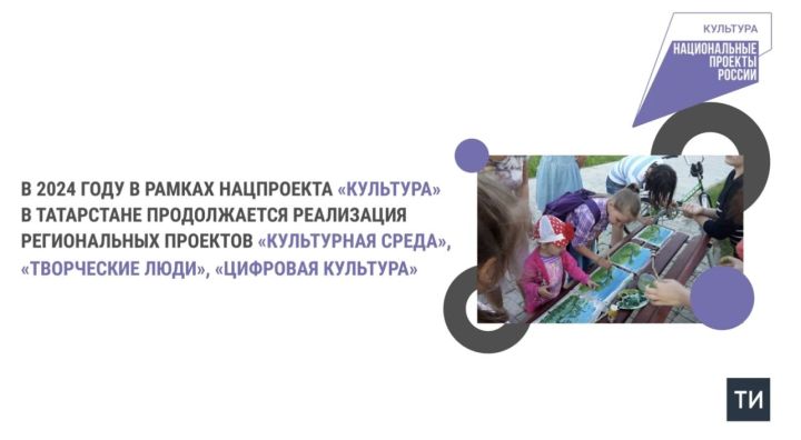 В Татарстане в 2024 году по нацпроекту откроют 14 новых объектов культуры