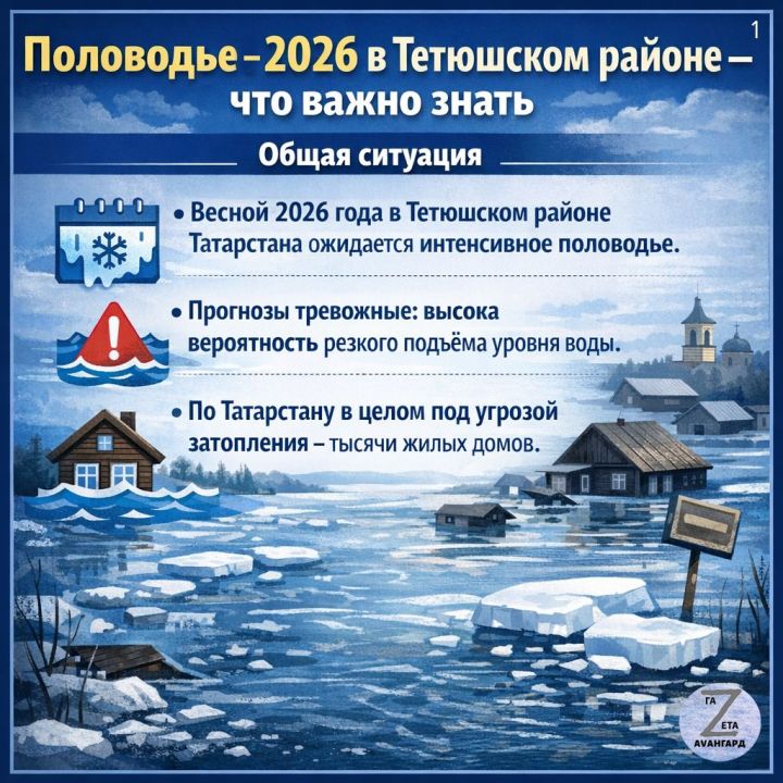 Паводок не застанет вас врасплох