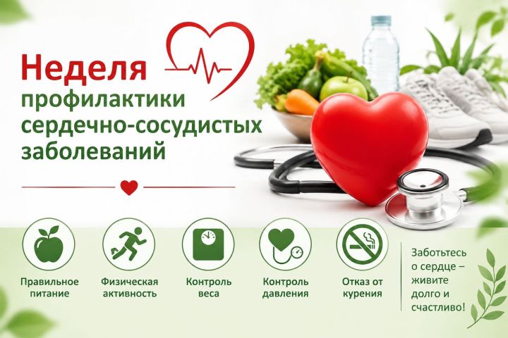 Неделя профилактики сердечно‑сосудистых заболеваний